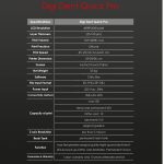 پرینتر دیجی دنت Digi Dent Pro Printer